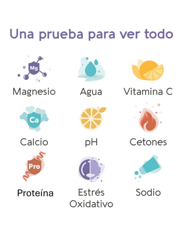 Vivoo Wellness Test - Imagen 7